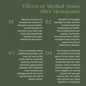 infographic on effects of alcohol after menopause