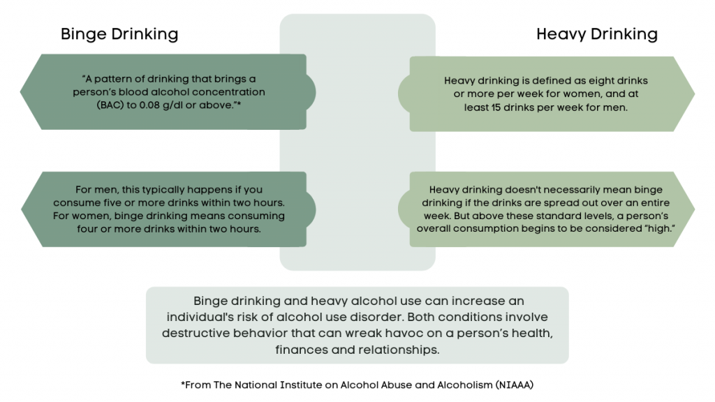 What Happens to Your Body When You Drink Beer Every Day